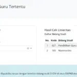 Cara Cek Linieritas PPG 2026 Secara Resmi Bagi Calon Peserta