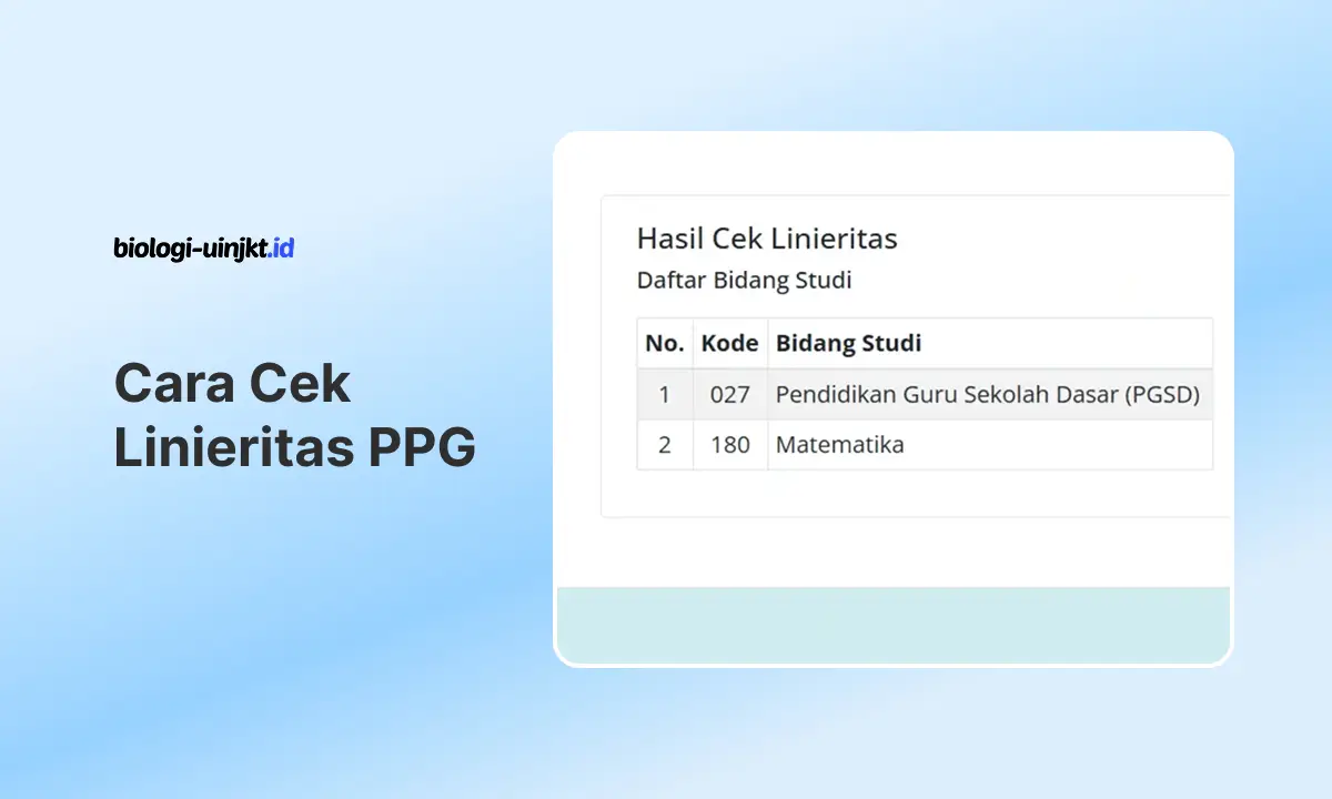 Cara Cek Linieritas PPG