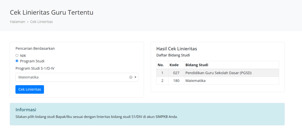 Contoh Hasil Cek Linieritas PPG