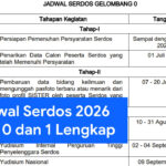 Jadwal Serdos 2026 Gelombang 0 dan Gelombang 1 Lengkap