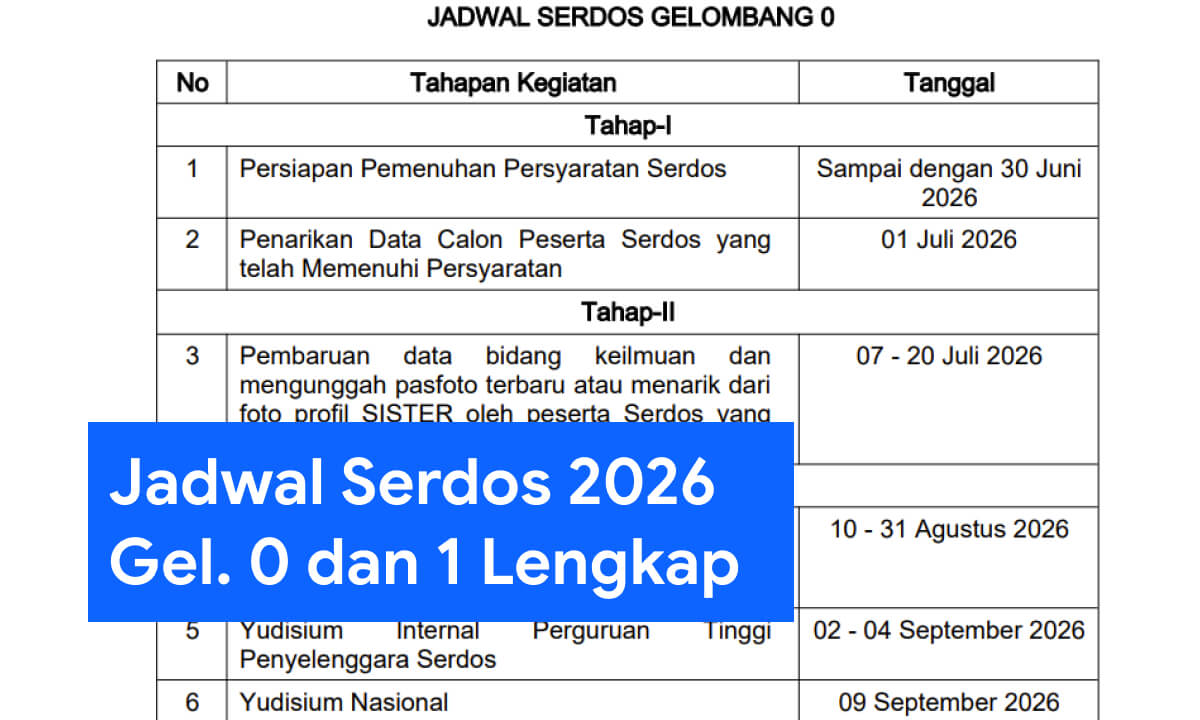 Jadwal Serdos 2026 Gel. 0 dan 1 Lengkap