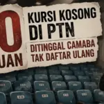 60 Ribu Mahasiswa Baru SNBP Tidak Daftar Ulang, Apa Alasannya?