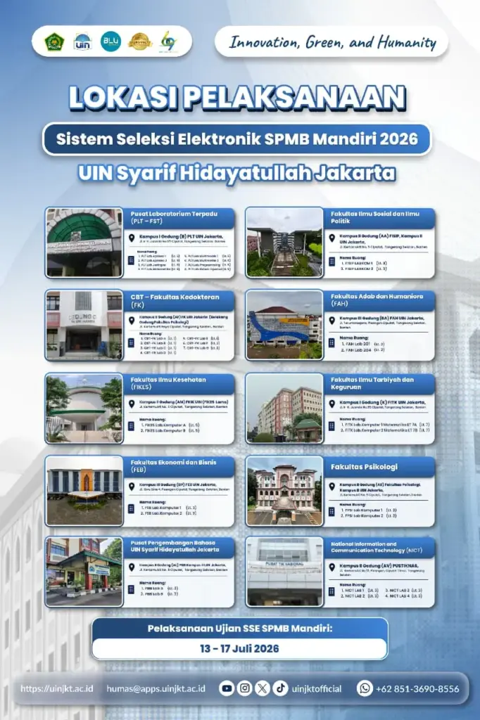 10 Lokasi Ujian SSE SPMB Mandiri Tahun 2026