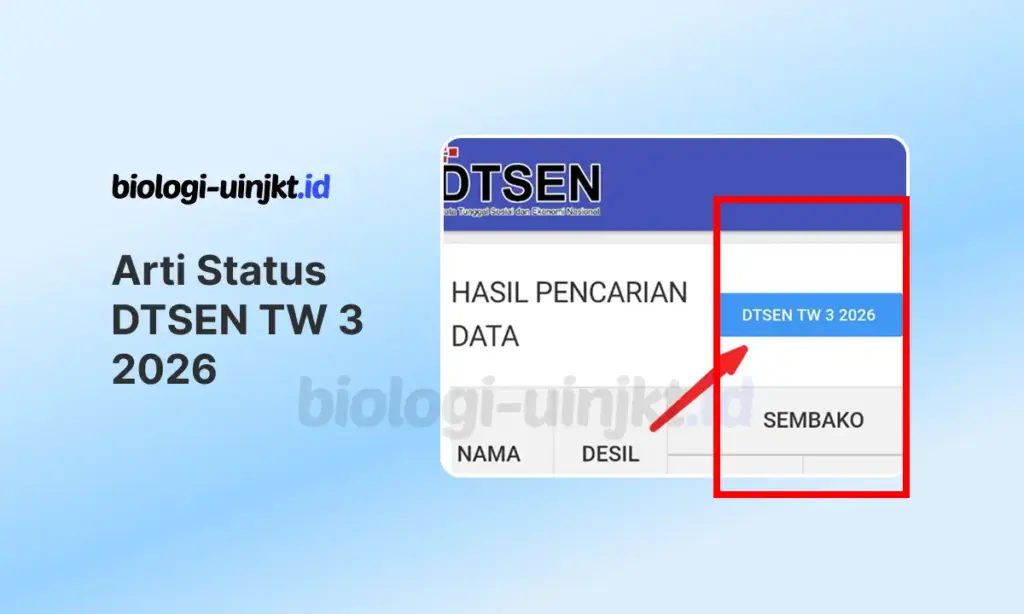Arti DTSEN TW 3 2026