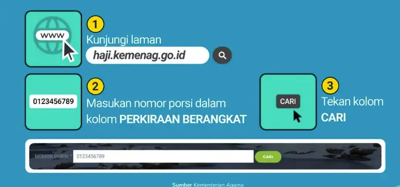 Cek Keberangkatan Haji Portal Resmi Haji.go.id