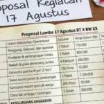 Contoh Proposal 17 Agustus: Struktur dan Template PDF