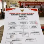 3 Contoh Susunan Struktur Panitia 17 Agustus dan Jobdesk