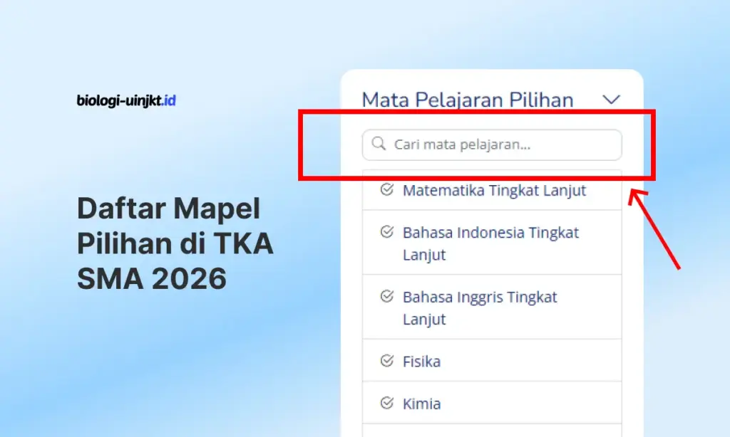 Daftar Mapel Pilihan di TKA SMA 2026