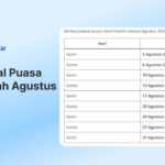 Jadwal Puasa Sunnah Agustus 2026 Lengkap Niat dan Keutamaan