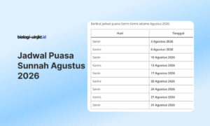 Jadwal Puasa Sunnah Agustus 2026 Lengkap Niat dan Keutamaan