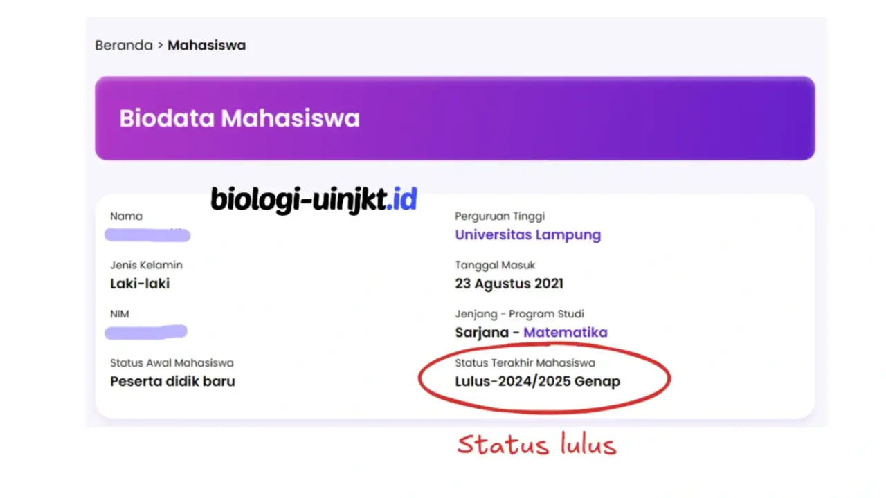 Keterangan Status Mahasiswa lulus di PDDikti