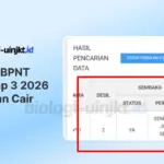 PKH BPNT Tahap 3 2026 Kapan Cair: Cek Jadwal, Syarat dan Nominal