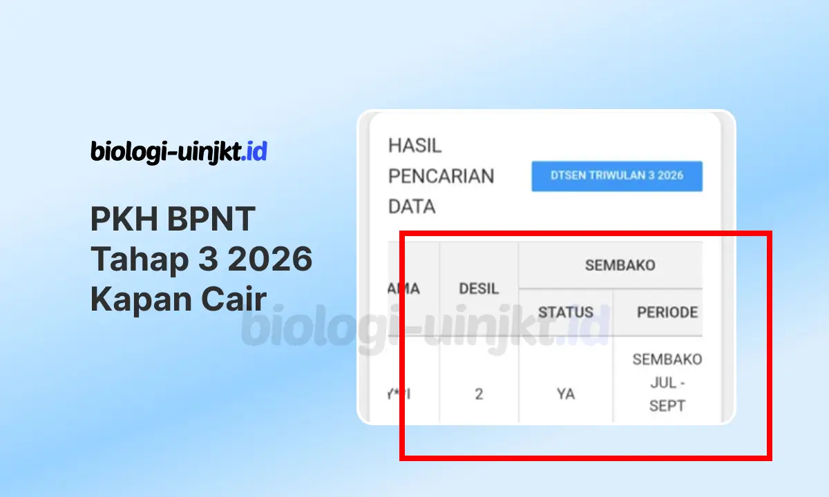 PKH BPNT Tahap 3 2026 Kapan Cair