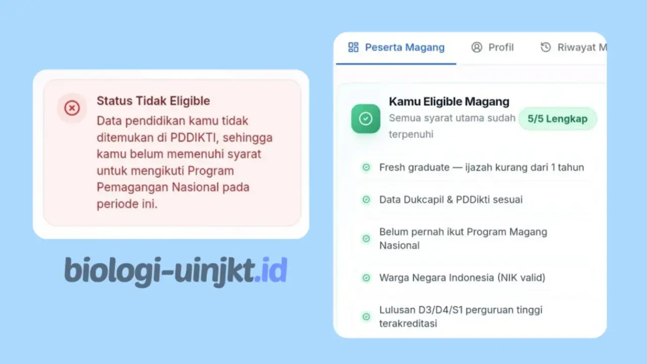 Penyebab Status MagangHub Tidak Eligible