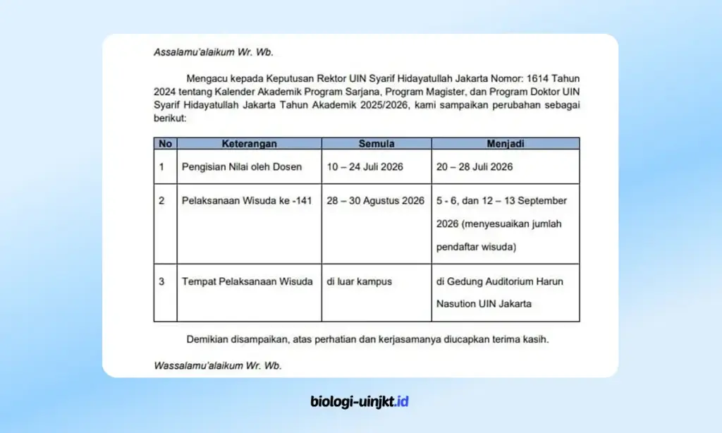 Perubahan JADWAL WISUDA KE-141 UIN Syarif Hidayatullah Jakarta