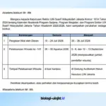 Perubahan JADWAL WISUDA KE-141 UIN Syarif Hidayatullah Jakarta