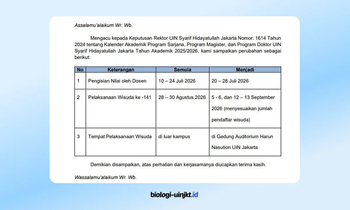 Perubahan JADWAL WISUDA KE-141 UIN Syarif Hidayatullah Jakarta