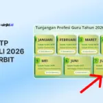 SKTP Juli 2026 Terbit, Kapan TPG Cair