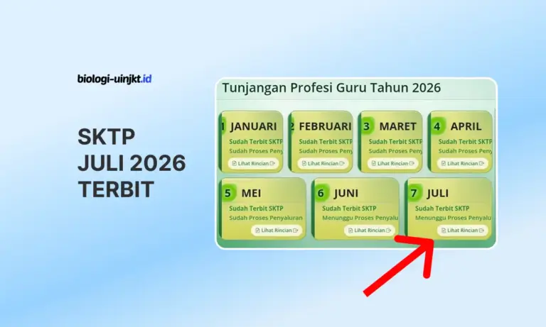 SKTP Juli 2026 Terbit, Kapan TPG Cair