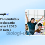 Gen Z Dominasi Penduduk Indonesia pada Semester I 2026, Capai 49,60%