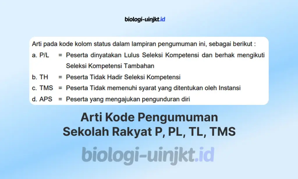 Arti Kode Pengumuman Sekolah Rakyat 2026 P, PL, TL, TMS