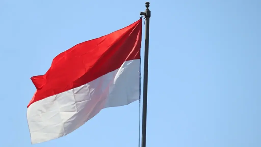 Hari Besar Nasional Agustus 2026