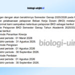 Jadwal Pelaporan BKD di Sister Semester Genap 2025/2026