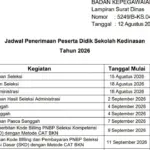 Jadwal Pendaftaran Seleksi Sekolah Kedinasan 2026