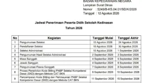 Jadwal Pendaftaran Seleksi Sekolah Kedinasan 2026