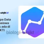 Kenapa Data Mahasiswa Tidak ada di PDDIKTI