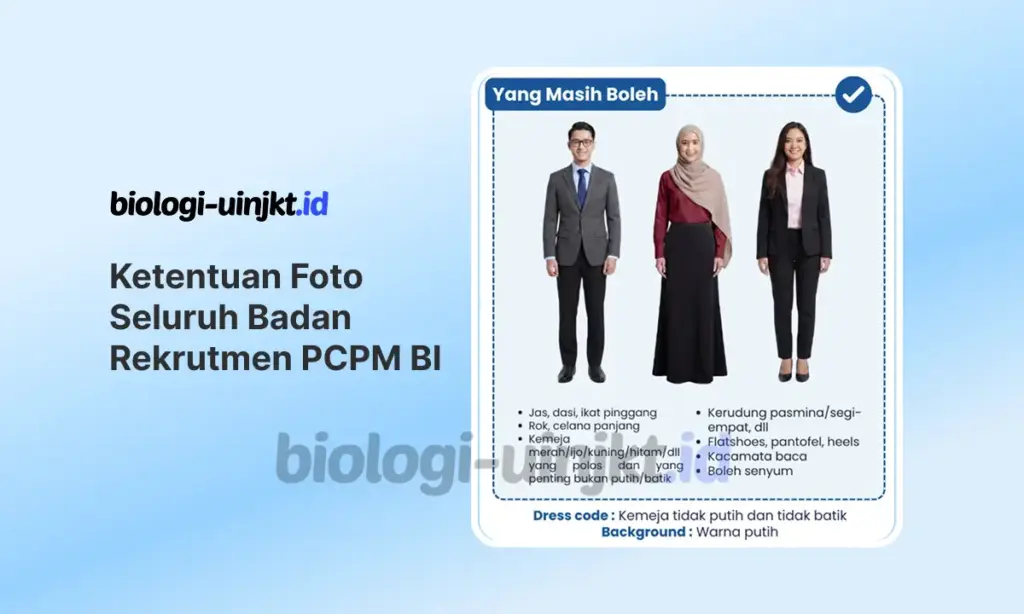 Ketentuan Foto Seluruh Badan Rekrutmen PCPM BI