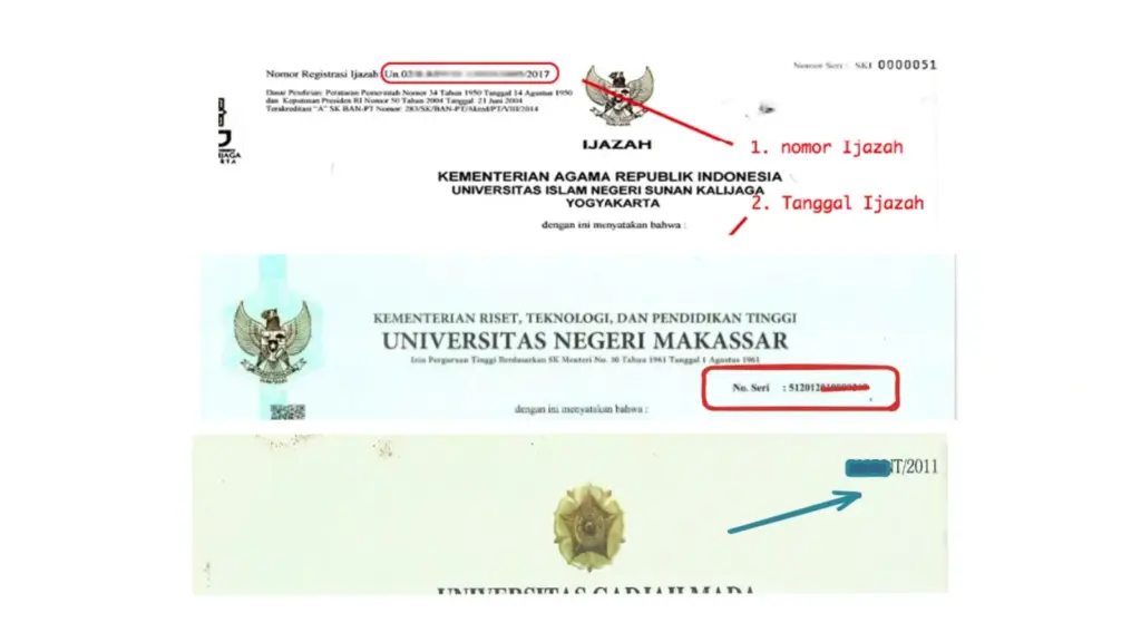Letak Nomor Ijazah S1 S2 S3