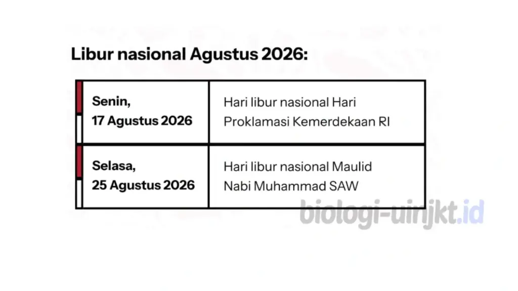 Libur Nasional Agustus 2026