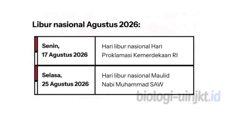 Ketentuan Libur Maulid Nabi 25 Agustus 2026 Adakah Cuti Bersama