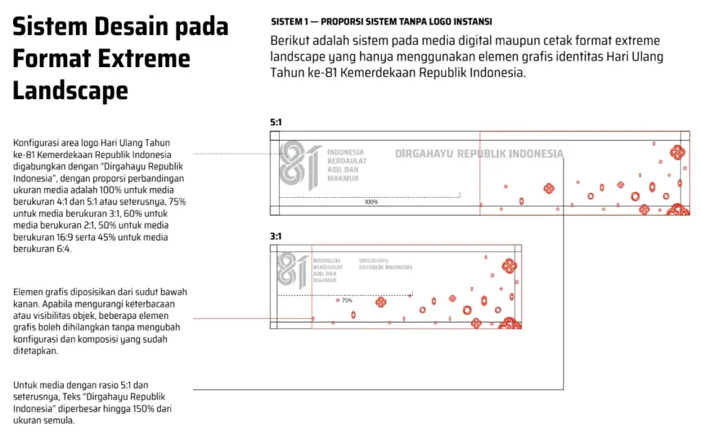 Pedoman spanduk HUT ke-81 RI