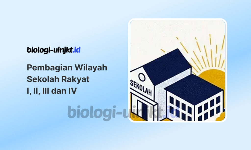 Pembagian Wilayah Sekolah Rakyat I, II, III dan IV