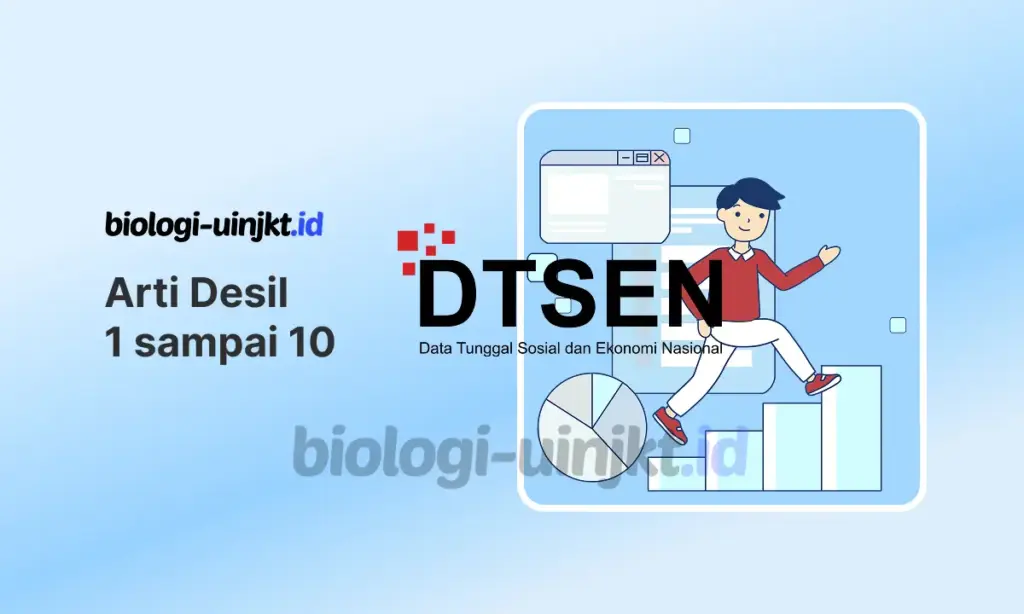 Arti Desil 1 Sampai 10